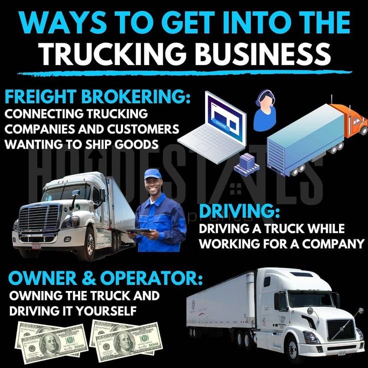 Truck Dispatching in USA: Complete Guide to Services, Benefits, and Opportunities